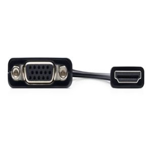 Adaptador Hdmi Para Vga Dell